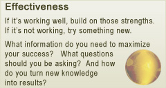 image of the earth. Effectiveness. If it’s working well, build on those strengths.  If it’s not working, try something new. What information do you need to maximize your success?   What questions should you be asking?  And how do you turn new knowledge into results?